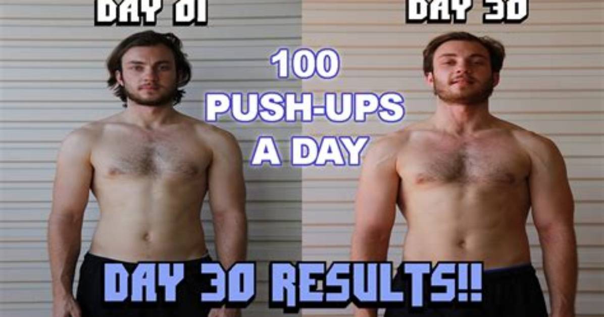 Before and After the 30-Day Push-up Board Challenge: Real Biomechanics and Muscle Activation Results