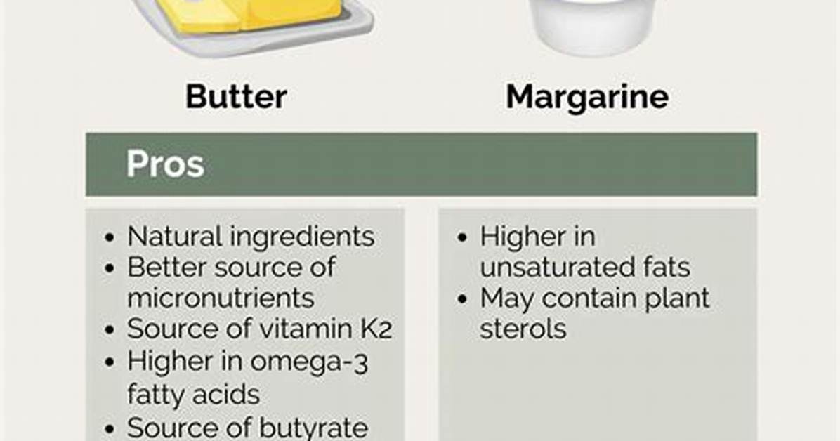 Butter vs Margarine Chemical Breakdown: What Are You Actually Eating?