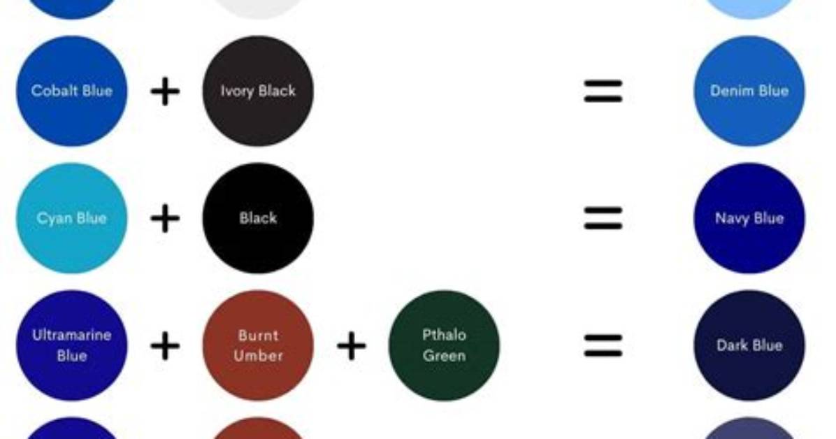 Can You Actually Mix Blue? the Unsettling Science Behind Art's Rarest Color