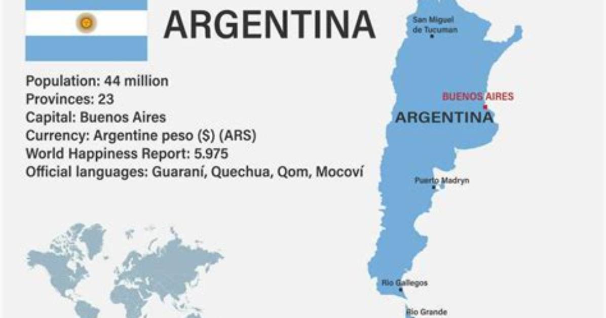 Capital of Argentina Explained: City Facts, Provincial Capitals, and Economic Dynamics
