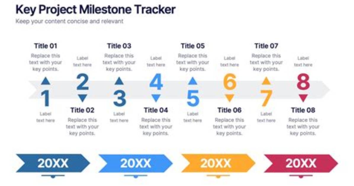 December 7 Countdown Tracker: Key Historical Milestones and Calendar Details