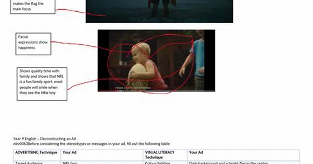 Deconstructing the 'Oh No' Template: Original Art Vs. Viral Edits