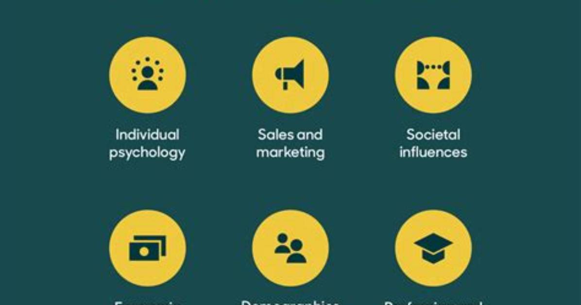 Does It Actually Work? a Consumer's Ultimate Guide to Testing Viral Products and Hacks