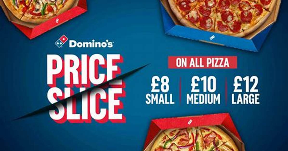 Domino's Menu Shift Timeline: from Tournament Promos to Global New York-Style Rollouts