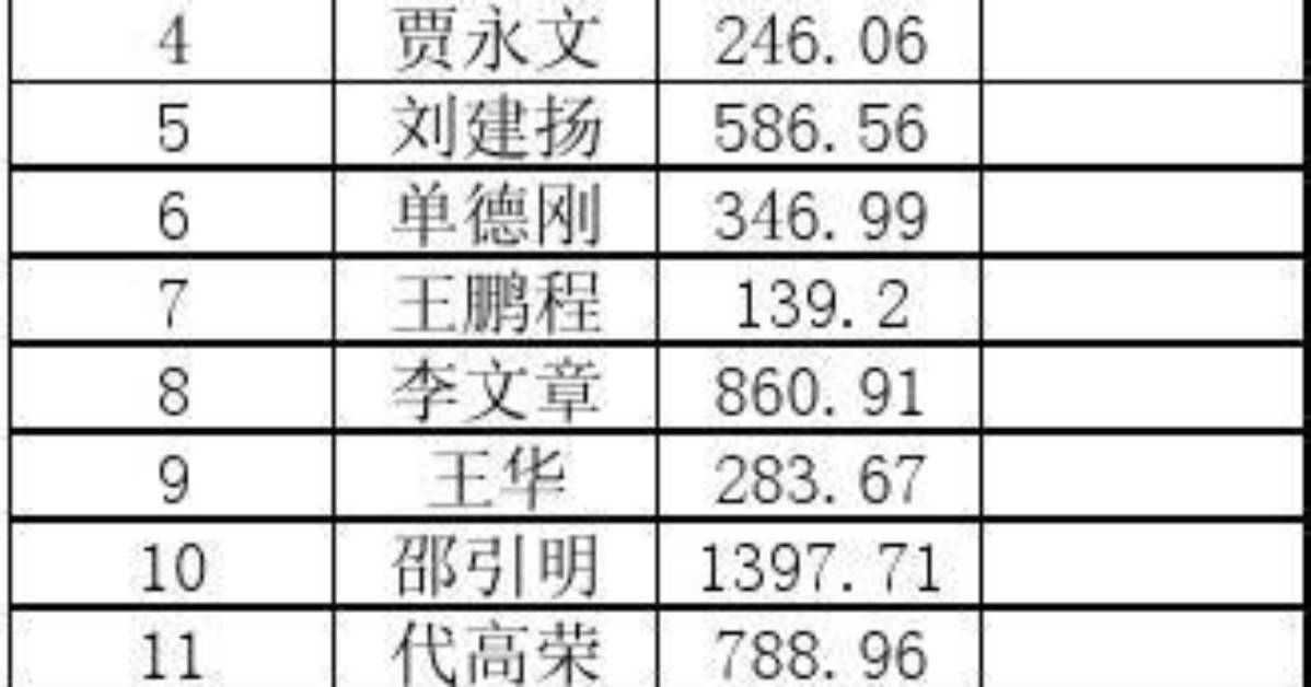 %E7%80%Ac%E6%88%B8%E5%A4%A7%E6%A9%8B%E3%82%92%E4%B8%80%E6%9C%9B %E4%Bc%91%E6%9A%87%E6%9D%91%E4%Ba%94%E8%89%B2%E5%8F%B0%E3%81%Ae%E7%B5%B6%E6%99%Af%E3%83%97%E3%83%Bc%E3%83%Ab%E3%81%A8%E7%80%Ac%E6%88%B8%E5%86%85%E3%83%80%E3%82%A4%E3%83%8B%E3%83%B3%E3%82%B0%E3%81%Ae%E3%83%Aa%E3%82%A2%E3%83%Ab 2026 1200. Jpg