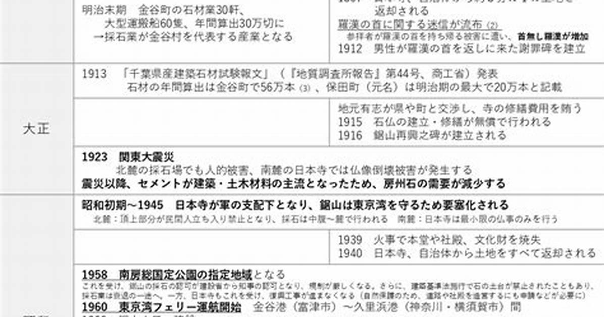 E8 8A B1 E3