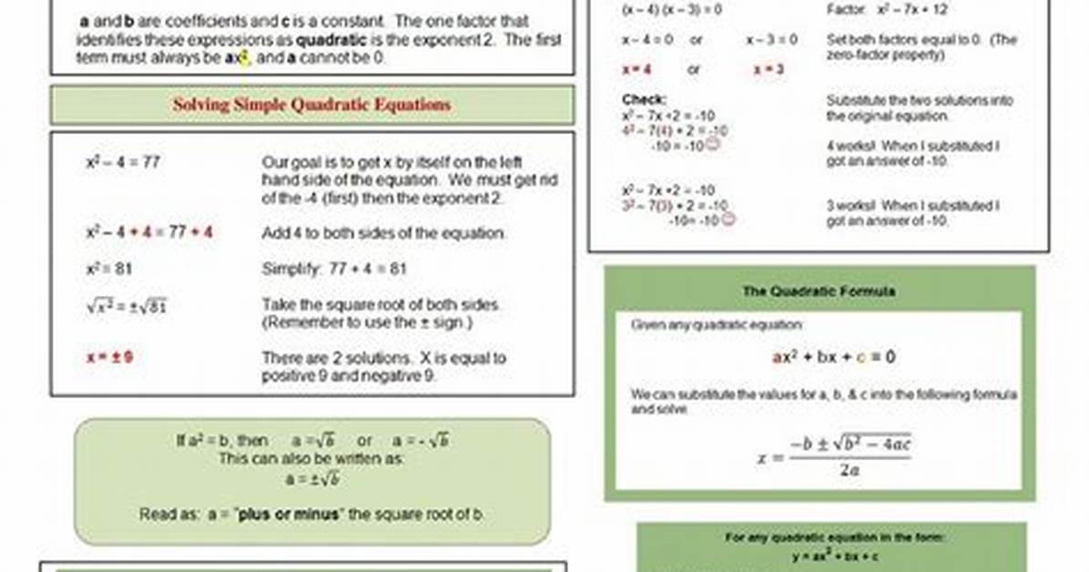 Edgenuity Quadratic Functions Complete Study Guide: Formulas, Solved Examples, and Faqs