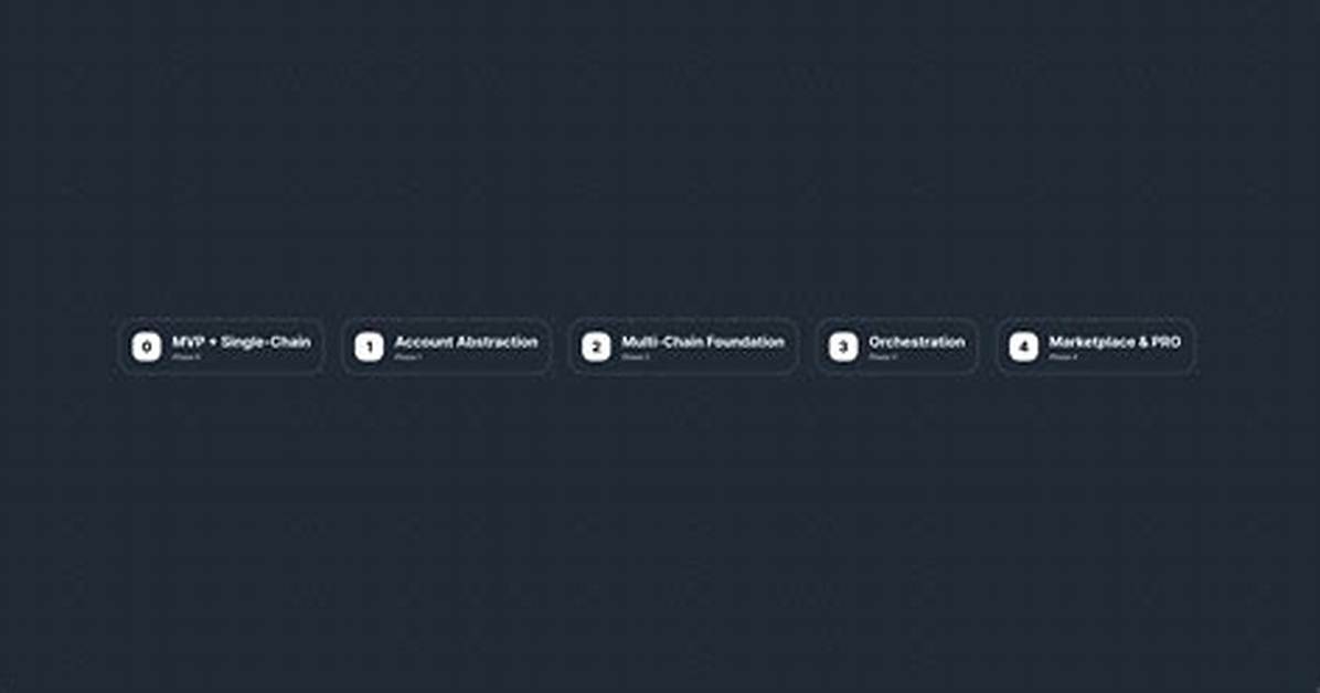 Ehcico Viral Rumor Timeline: How the Search Spike Spread Across Platforms