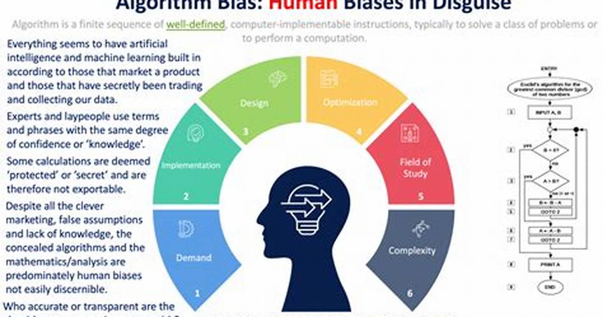 Exposing Algorithmic Bias: the Evidence Behind Grok Ai Targeting Black Women's Bodies