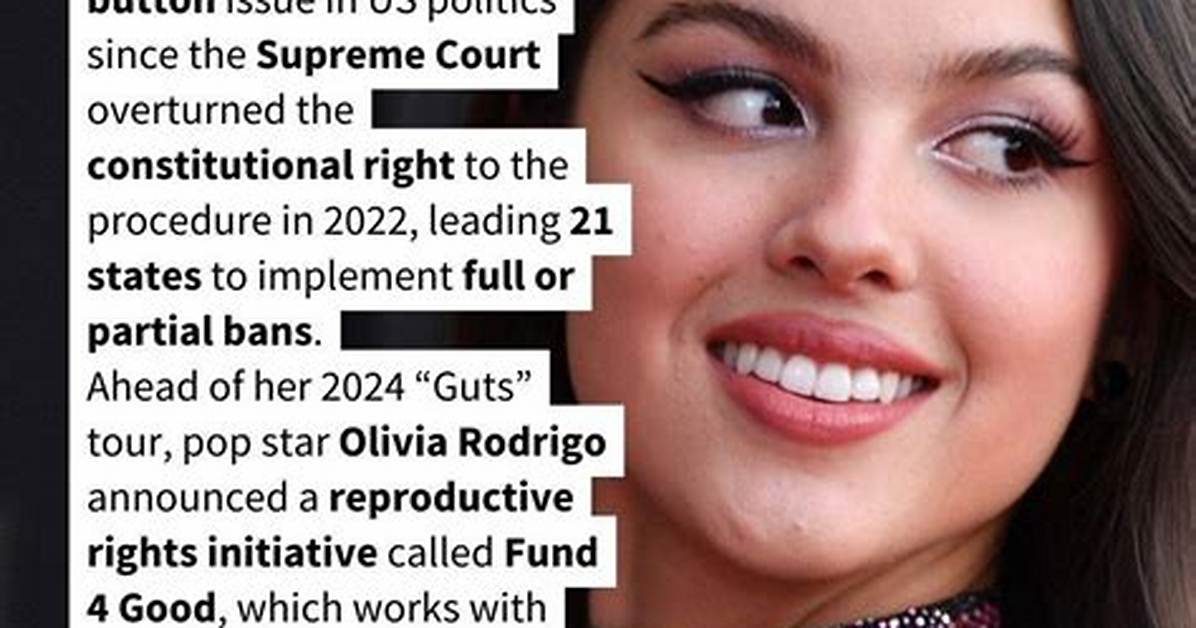 Fact Check: the Truth Behind Olivia Joan Doyle and the Cutz Controversy