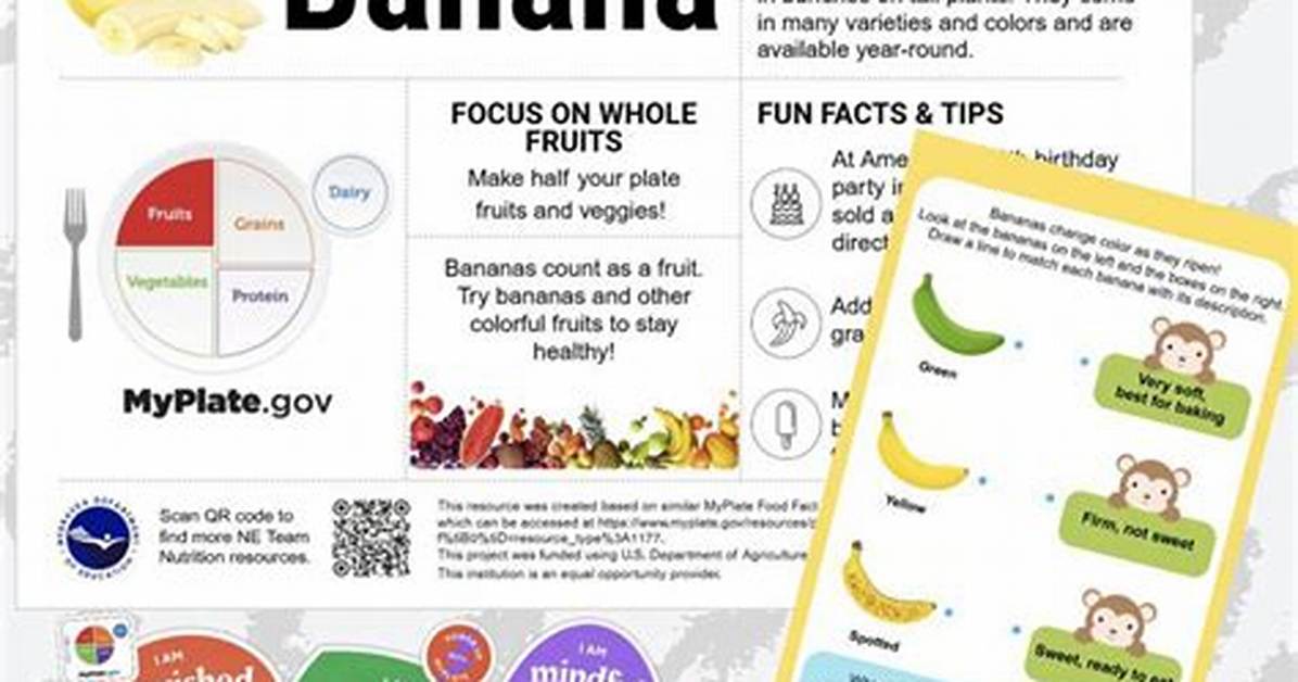 Fact-Checking Fruit or Vegetable: the Science Behind Produce That Starts with A