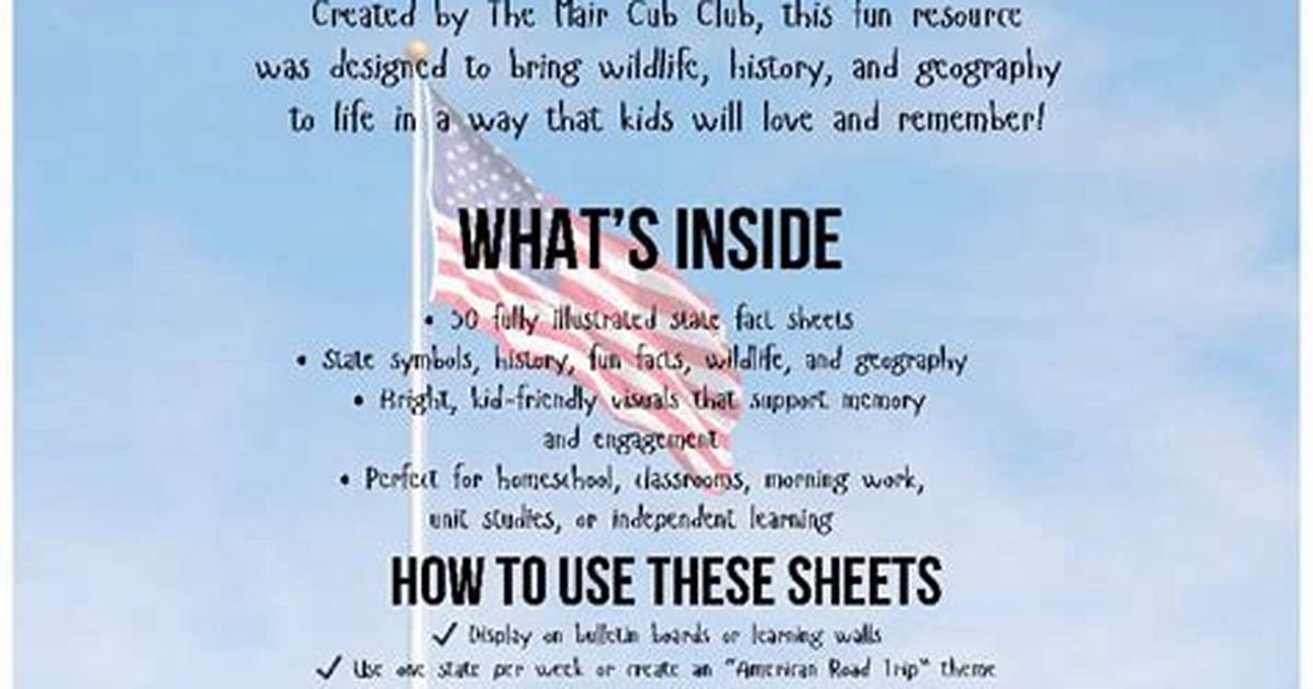 Fact-Checking the 50 States of America Song: Classroom Hits Vs. Real Anthems