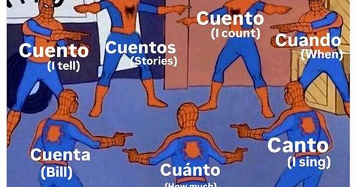 Fact-Checking the Spanish Meme Craze: What the Words Really Mean