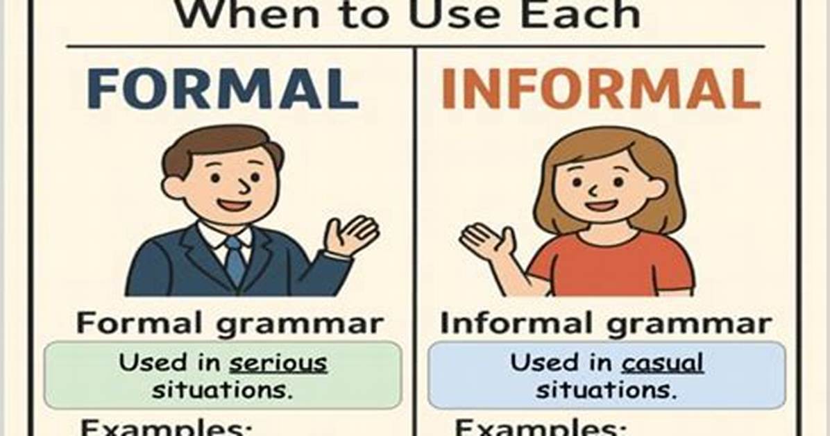 Formal vs Informal: Real Dialogue Examples of Asking Names in Spanish