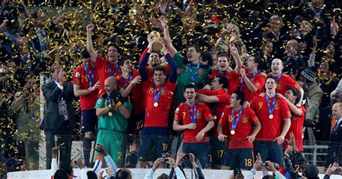 From 2010 to Today: Spain's Evolution Across the Fifa World Cup Leaderboard