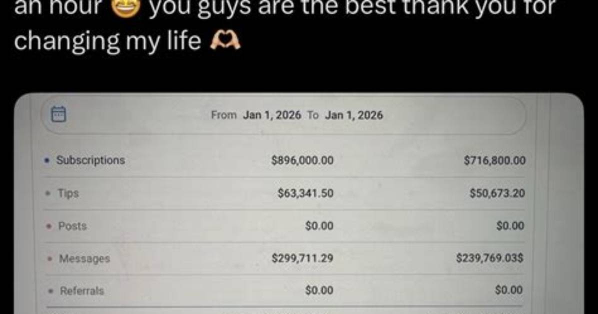 From Child Influencer to Onlyfans Record-Breaker: the Piper Rockelle Fact Check