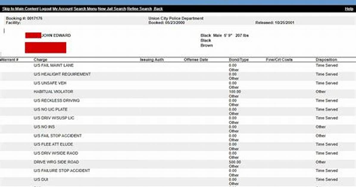 Fulton Inmate Search Mugshot and Records: Tracking the Recaptured Escapee