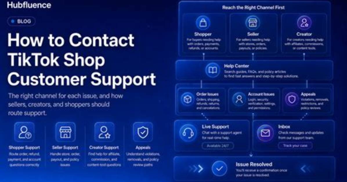 How to Actually Contact Tiktok Customer Support Fast (Without Falling for Scams)