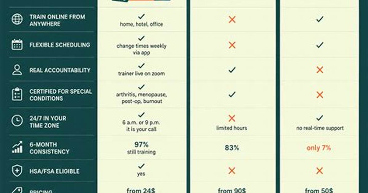 Is a Walk Really as Good as a Hit? the Truth Behind Bb Analytics