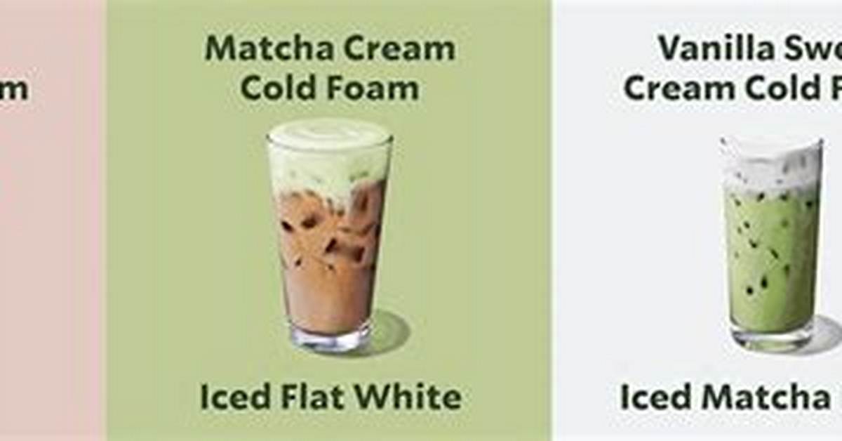 Is Starbucks' New Banana Cold Foam Worth the Hype? Taste Test and Nutrition Revealed