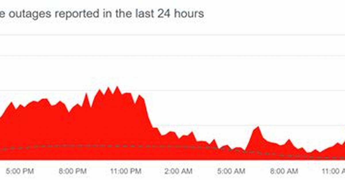 Is T-Mobile Down or Is Your Account Compromised? Fact-Checking the T-Life Login Outages and Policy Shifts