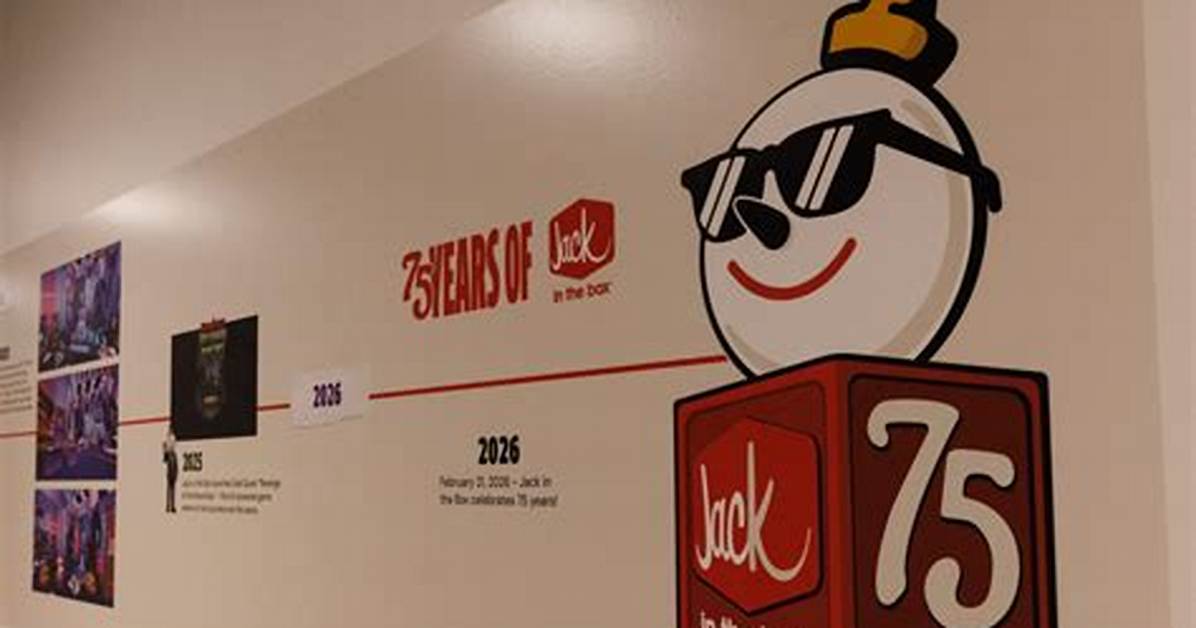 Jack in the Box Burger Timeline: 75Th Anniversary Drop to California Test Menus