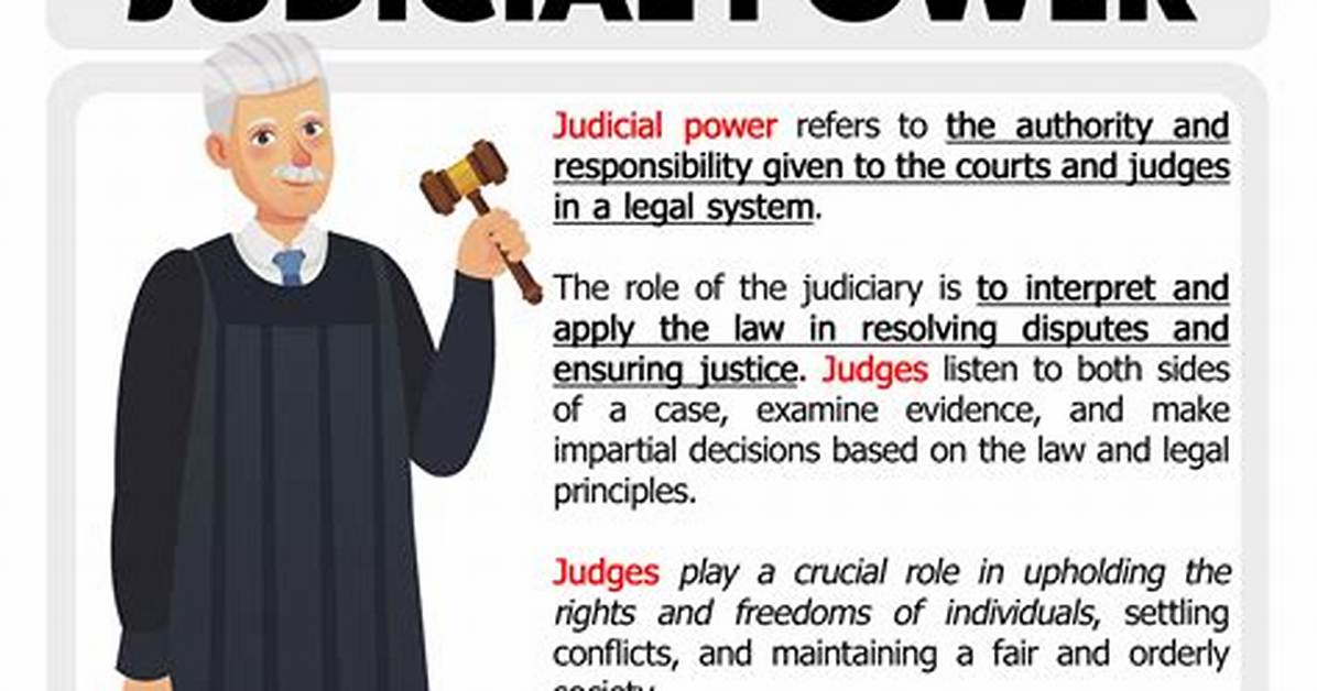 Judicial Power Vs. Free Speech: Can Judge Nathan Milliron Legally Subpoena His Critics?