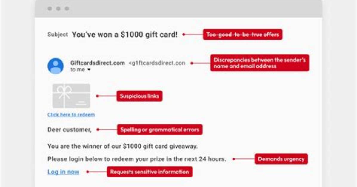 Legit or Phishing Trap? Visual Proof Behind the Viral Youtube Verification Text Phenomenon