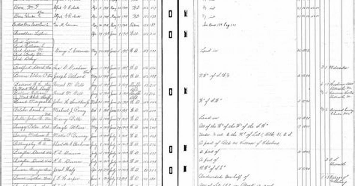 Livingston Crests, Land Deeds, and Records: Visual Evidence of an Ancient Lineage