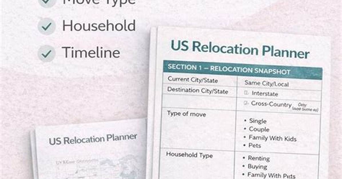Marlon's Us Relocation Timeline: Verified Records and Key Milestones