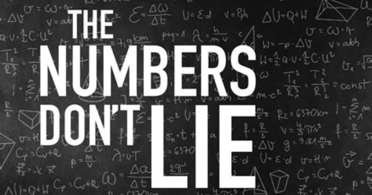 Numbers Don't Lie: Dissecting the Headshot Rates and Mechanics of R6 Aim Gods
