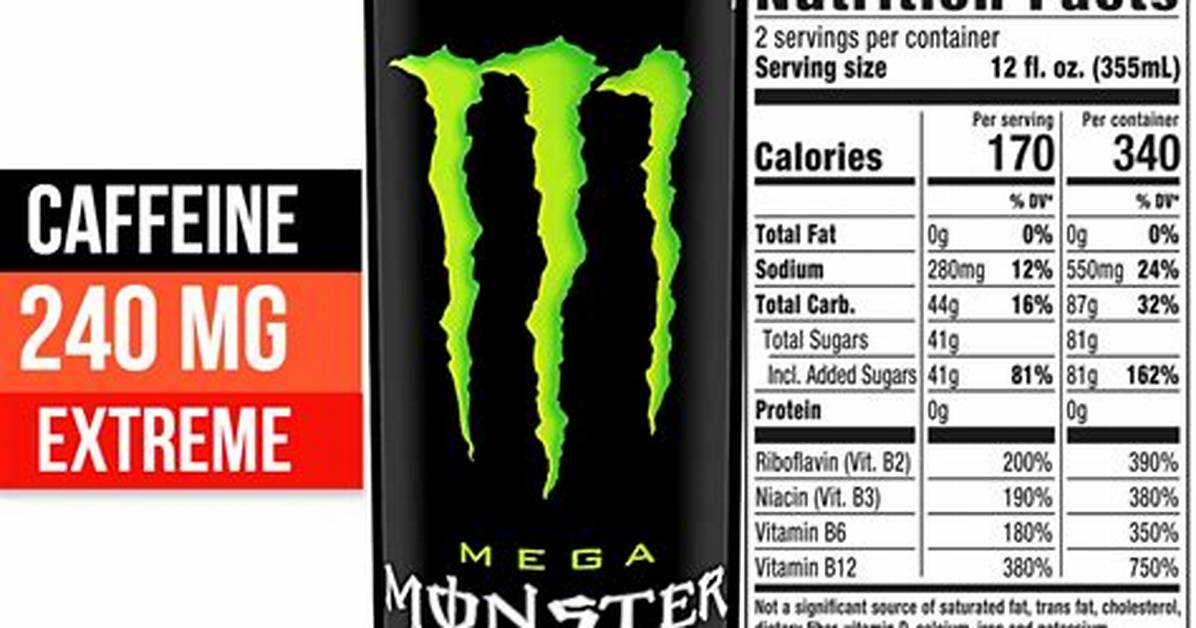 Nutrition Label Check: How Much Caffeine Is in an Alani Compared to Other Drinks?