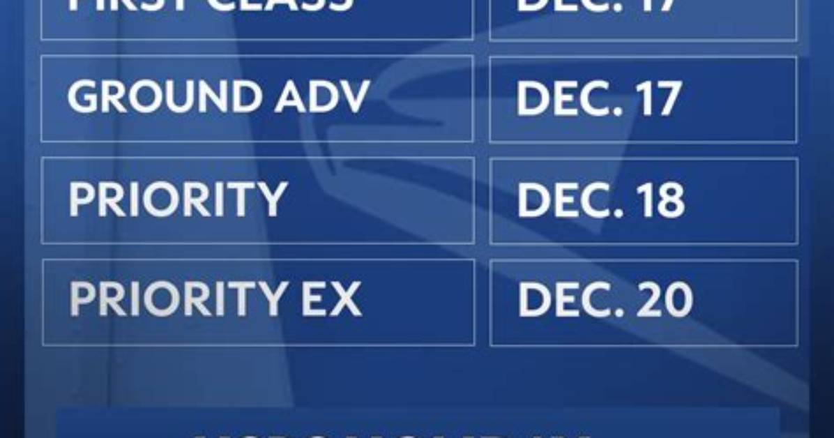 Postal Service Announces Holiday Deadlines: Order Your Free Shipping Supplies Now to Avoid Delays