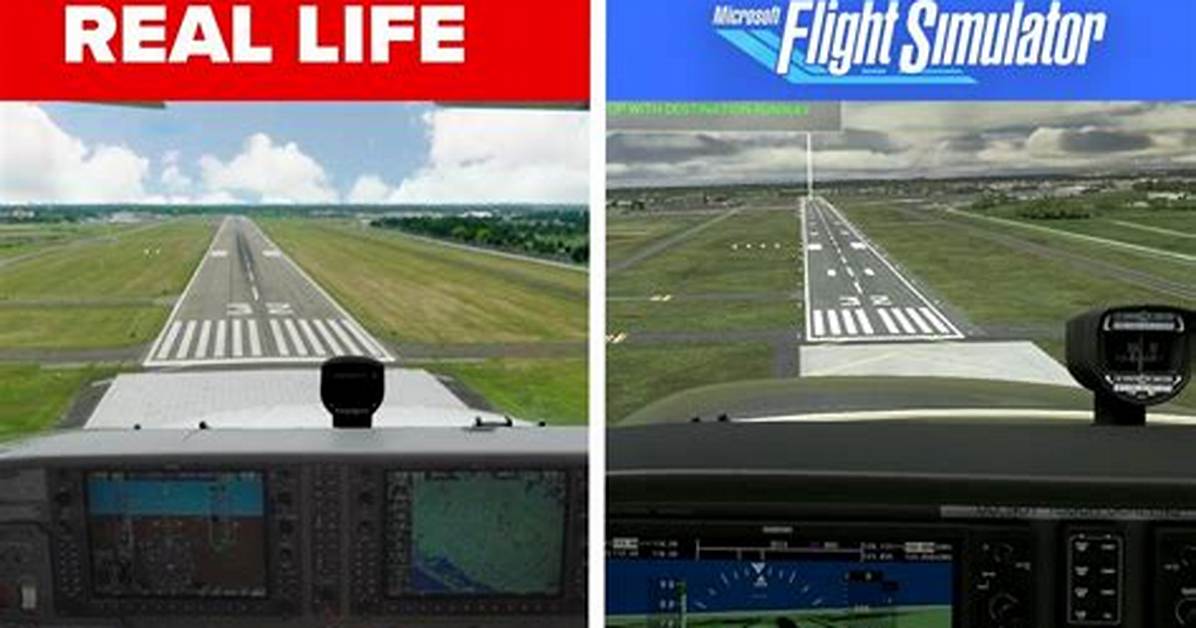 Real Flight Footage vs Ad Claims: Testing the Sms Max Drone 4K Camera