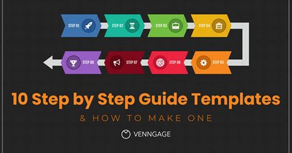 Step-by-Step Visual Walkthrough: How to Calculate Mean and Mad on I-Ready Fast
