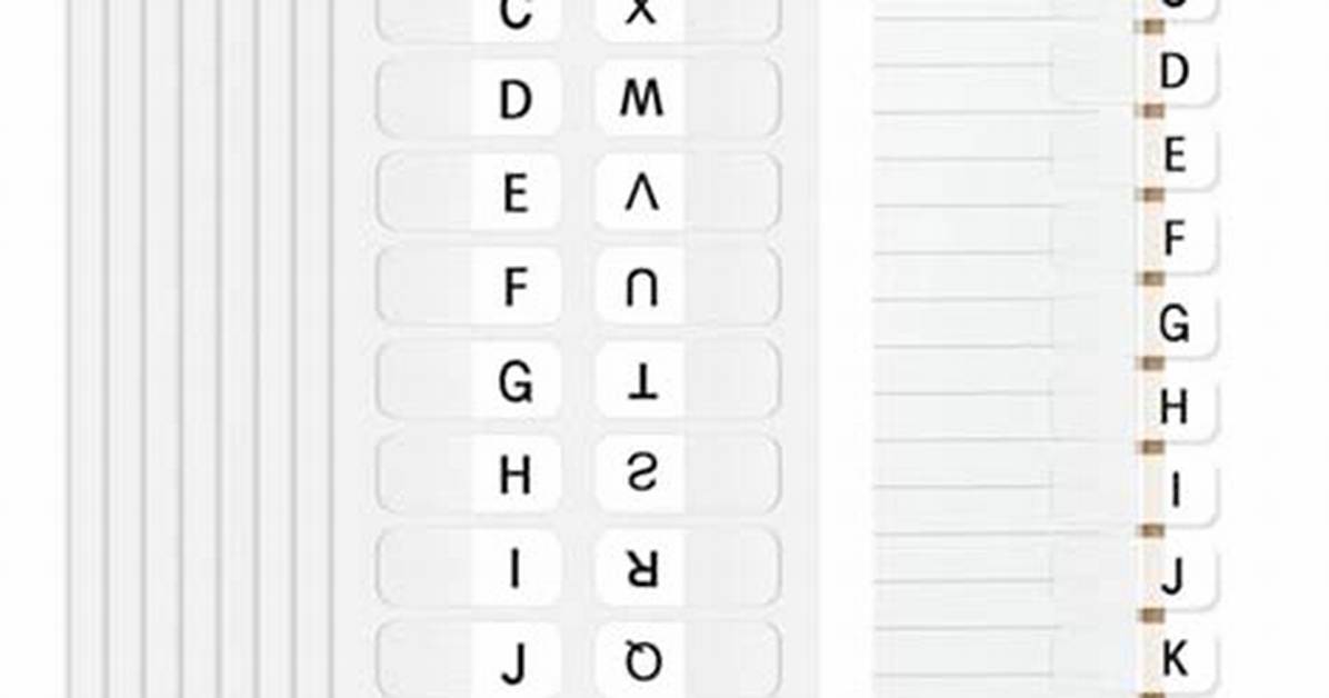 The Complete 26-Letter Index: Visualizing Exactly Where the 25Th Letter Lands