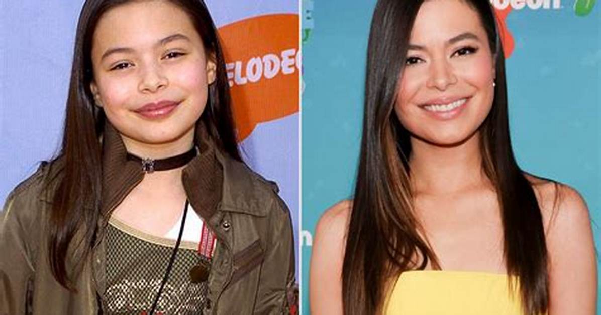 The Complete Miranda Cosgrove Timeline: from Child Prodigy to Cultural Anchor