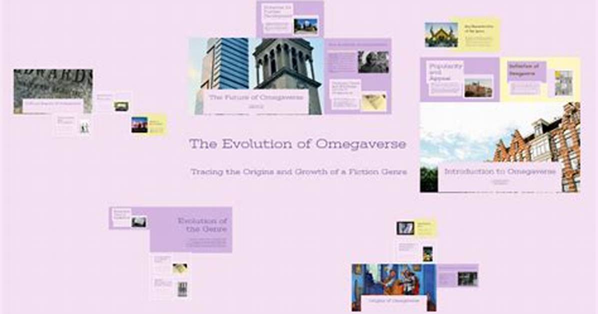 The Evolution of the Omegaverse: How an Internet Subculture Entered Games and Pop Culture