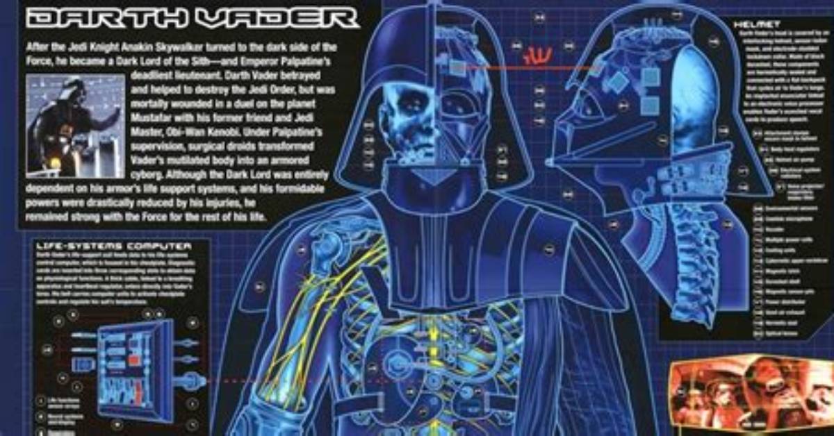 The Hidden Life Support Secrets Behind Darth Vader’s Iconic Belt