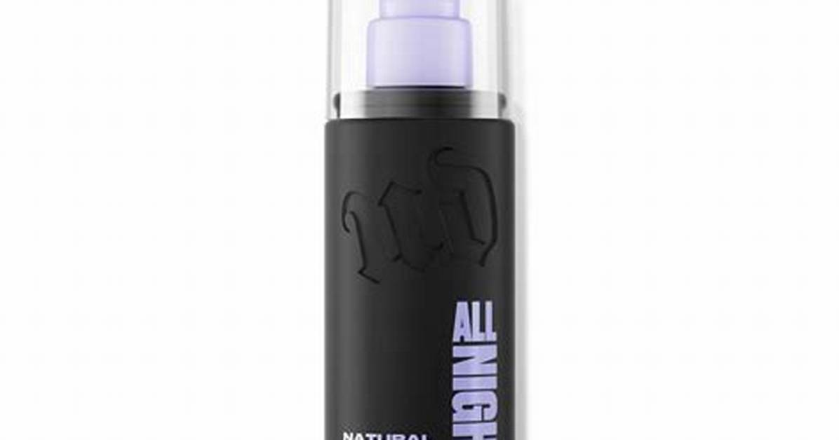 The Original All Nighter Is Back: Why Skindinavia Teamed up with Mcobeauty