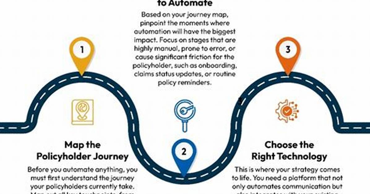 The Policyholder’s Playbook: How to Beat the Insurance Loyalty Tax and Save