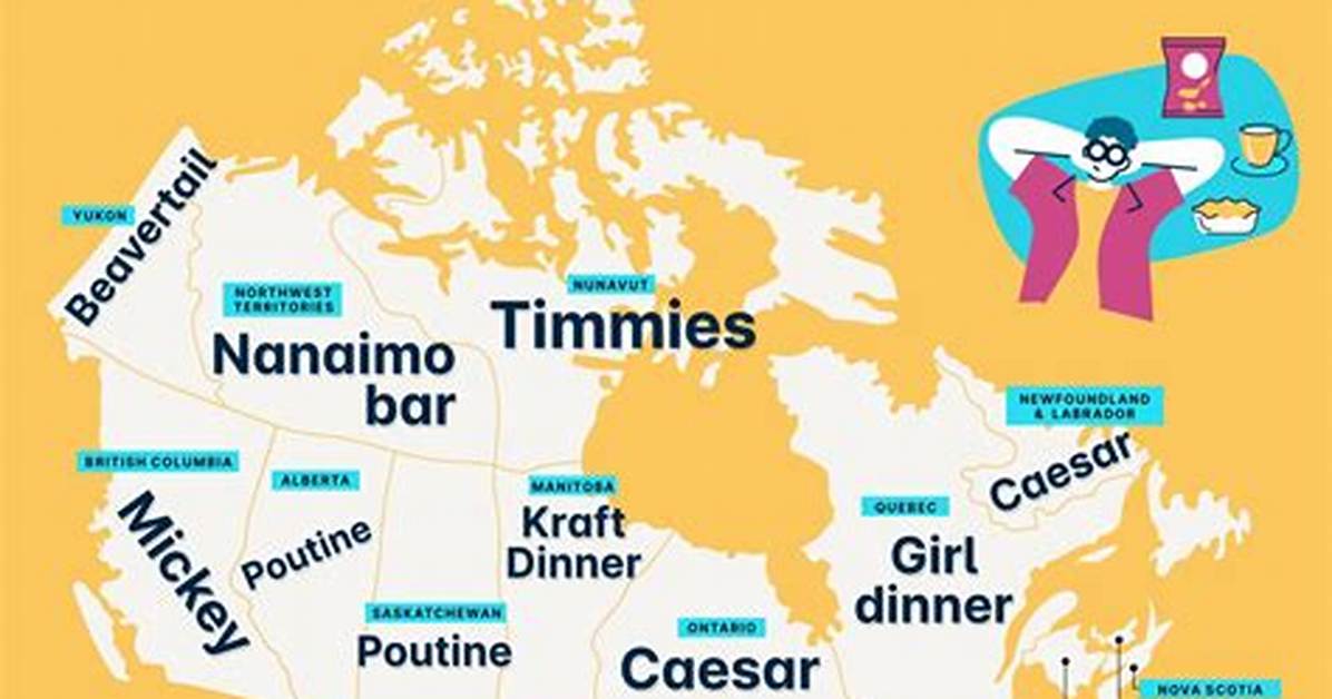 The Rapid Evolution of Food Slang: a Timeline from Kitchen Line to Gen Z Lexicon