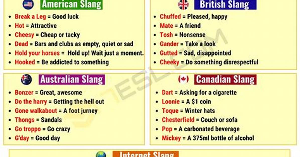 The Rapid Rise of Modern Text Slang: Why Shortened Acronyms Like 'En' Trend