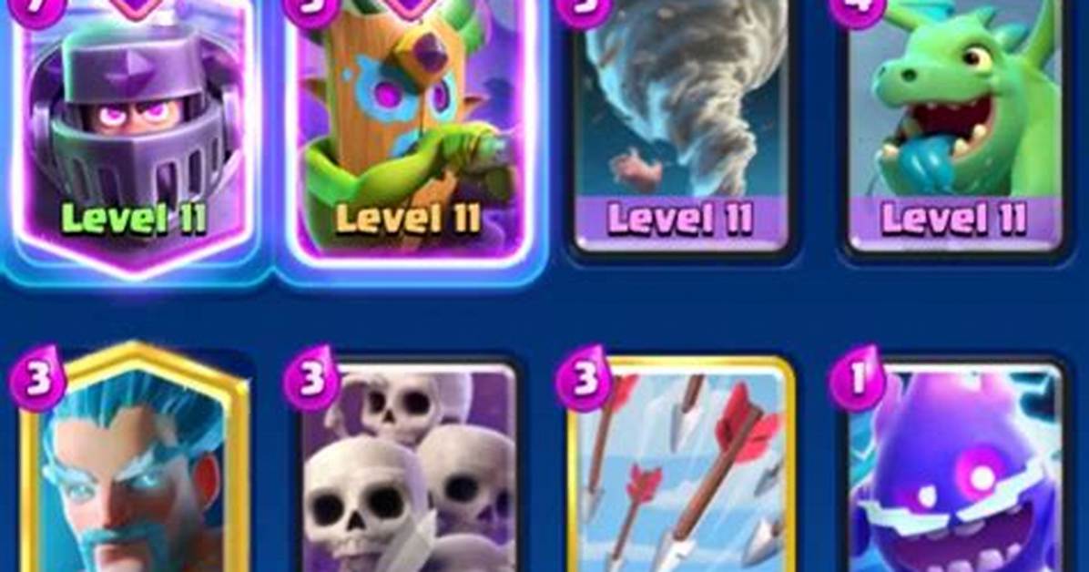 The Ultimate Mega Knight Masterclass: Best Decks, Substitutions, and Step-by-Step Matchups