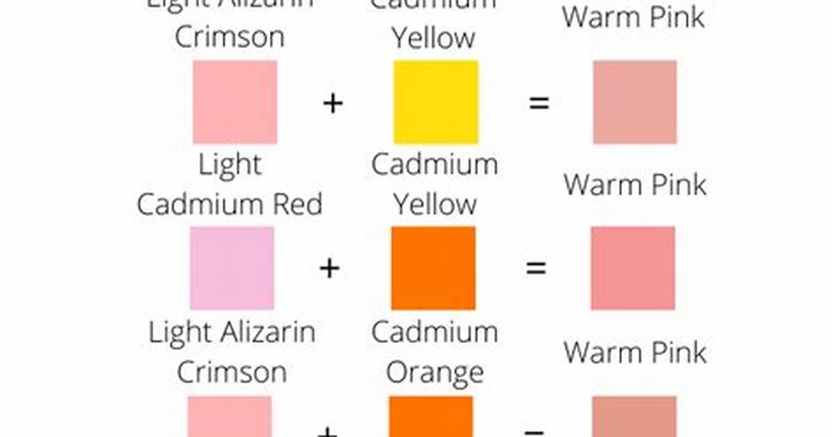 The Ultimate Orange and Pink Color Mixing Guide: Formulas, Ratios, and Names