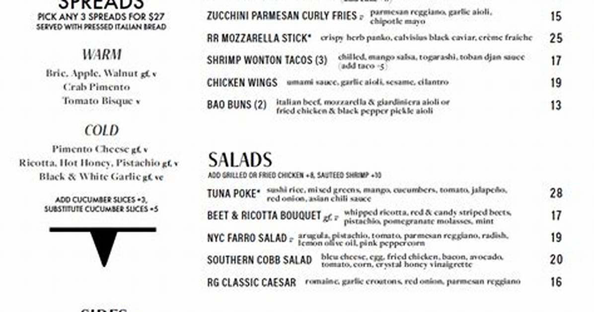 The Vig Experience: Chicago Origins, Menu Highlights, and What to Expect at the Couture