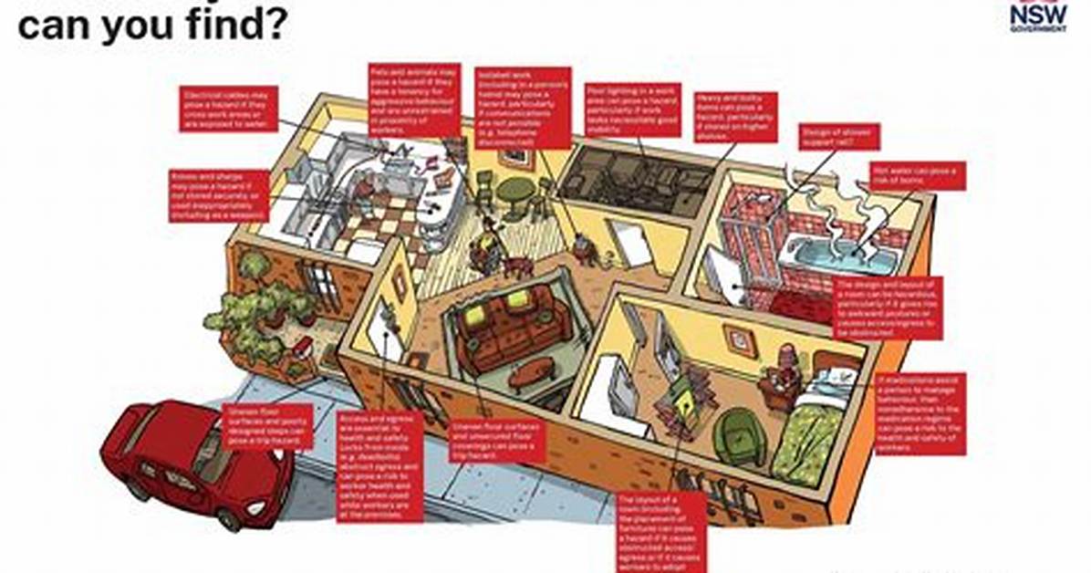 Visual Exploration Blueprint: Spotting Hidden Rot to Boost Spirit Levels