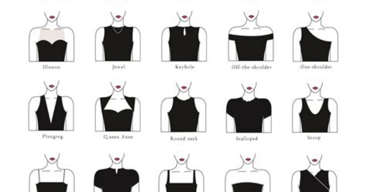 Visual Silhouette Guide: Flattering Black Necklines and Cuts for Fuller Busts