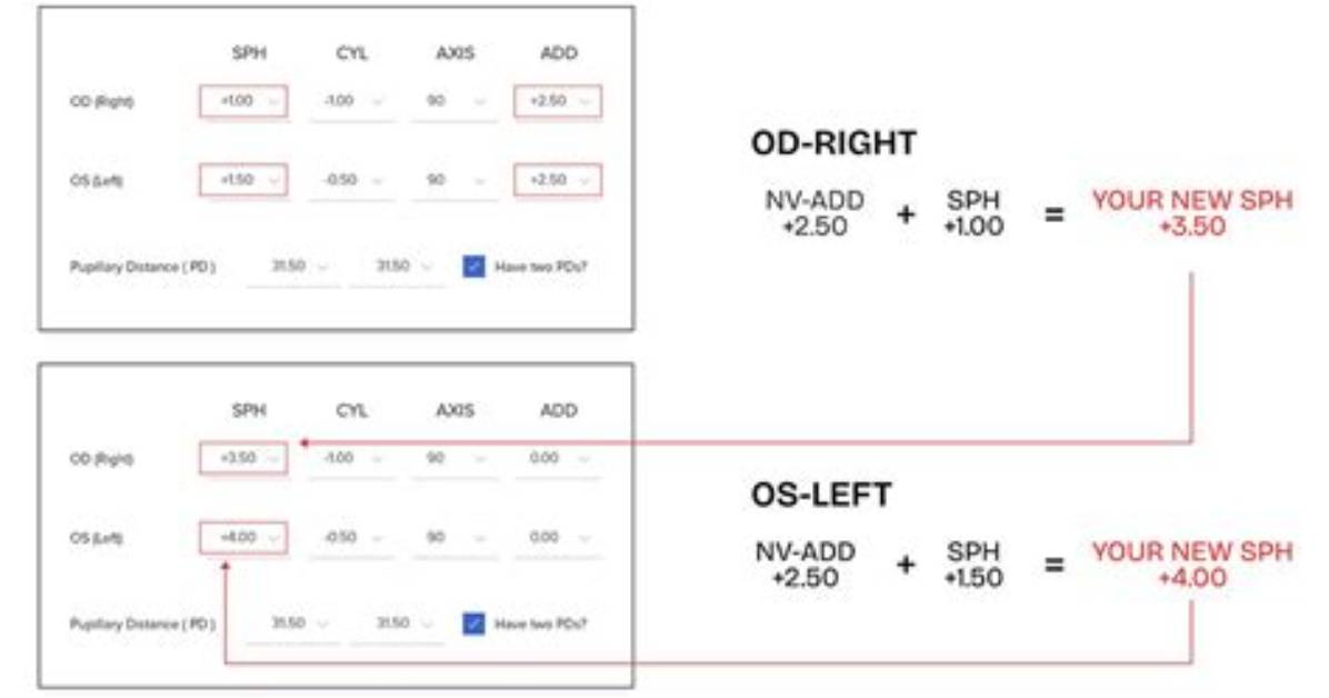 What Does Os Mean? the Complete Plain-English Guide to Modern Operating Systems