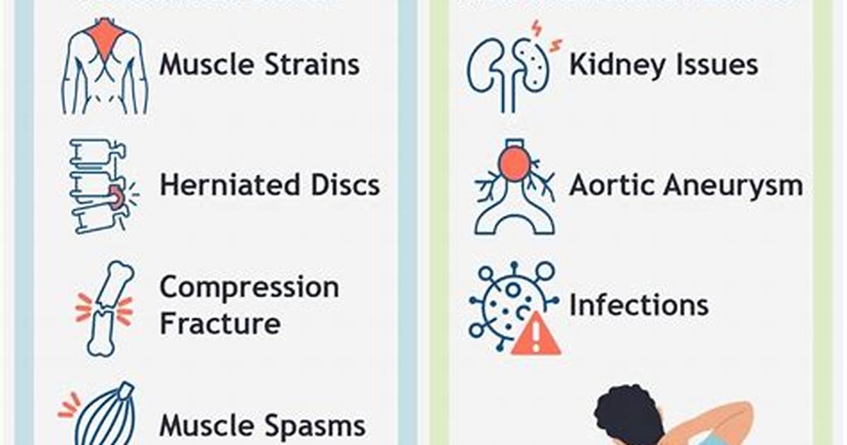 What Is Behind the Sudden 'Ternscheese Back Acne' Trend? the Viral Clip Explained